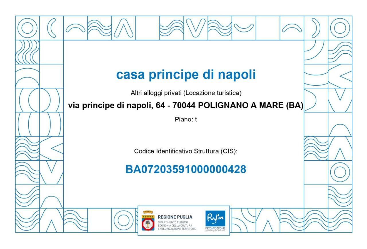 Casa Principe Di Napoli Villa โปลีญาโนอามาเร ภายนอก รูปภาพ